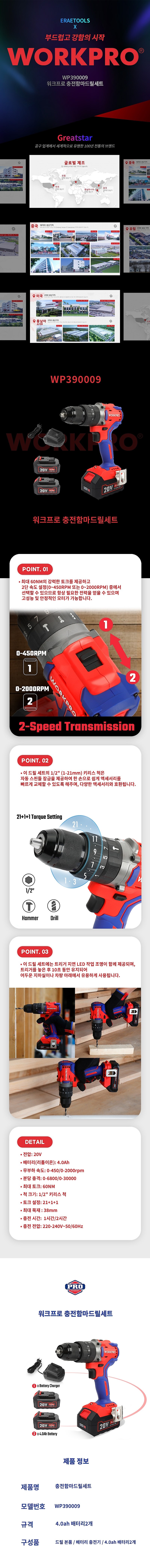 충전 20V 함마드릴 (WP390009)_상세페이지