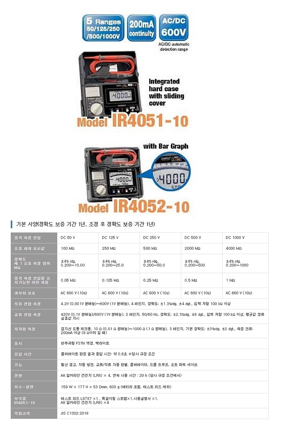 디지털 절연 저항계 (IR 4051-10)_상세페이지