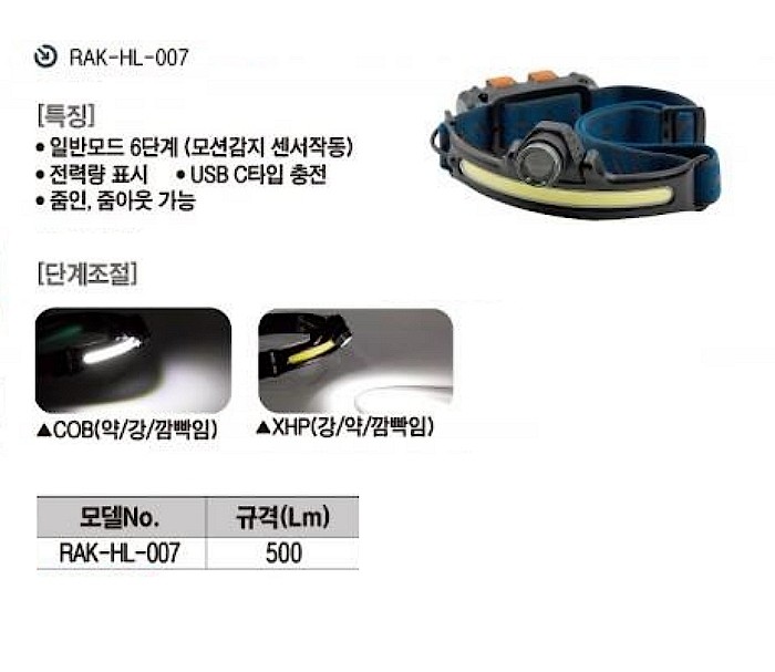 LED 충전식 헤드랜턴 (RAK-HL-007)_상세페이지