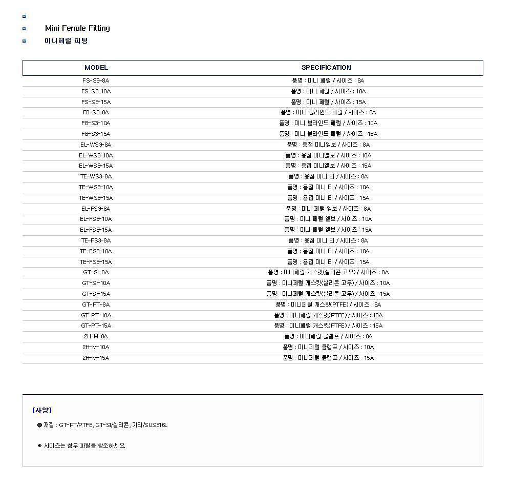 미니 페럴 피팅_상세페이지