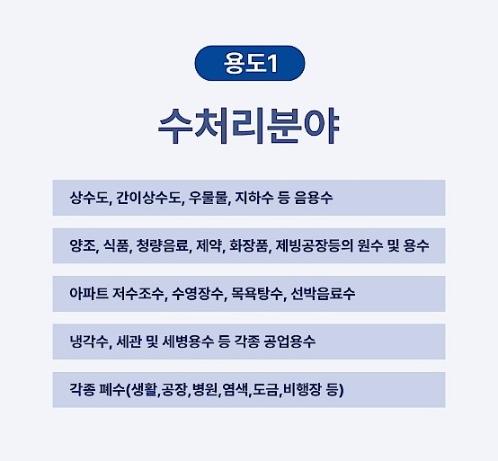 이산화염소 (두오존8%)_상세페이지