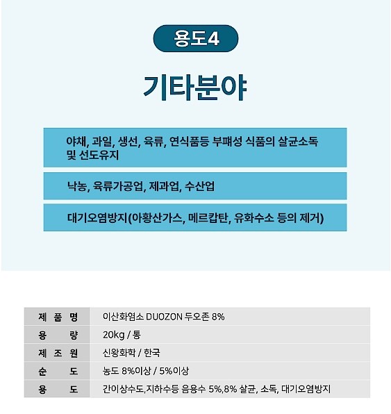 이산화염소 (두오존8%)_상세페이지