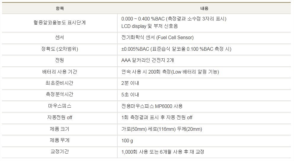 음주 측정기 (AL9000)_상세페이지