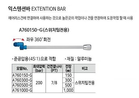 익스텐션 바 (스위치팁)_상세페이지