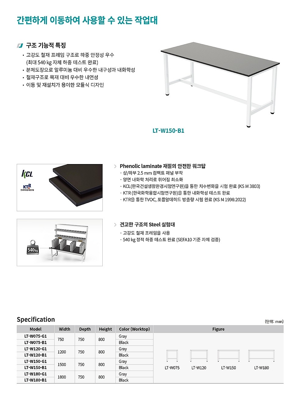 작업대_상세페이지