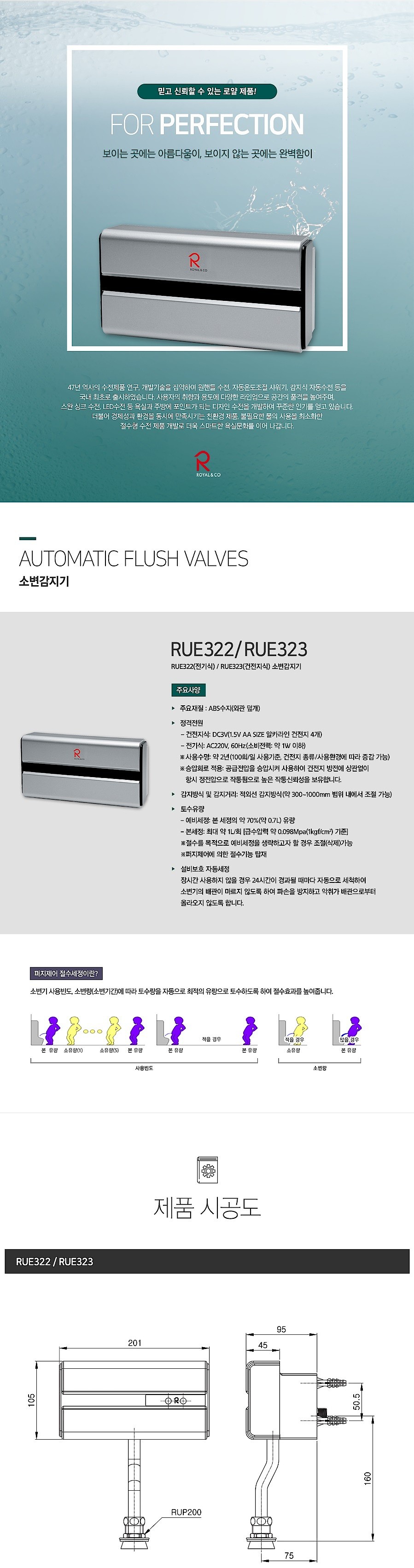소변기용 감지기 (RUE323)_상세페이지
