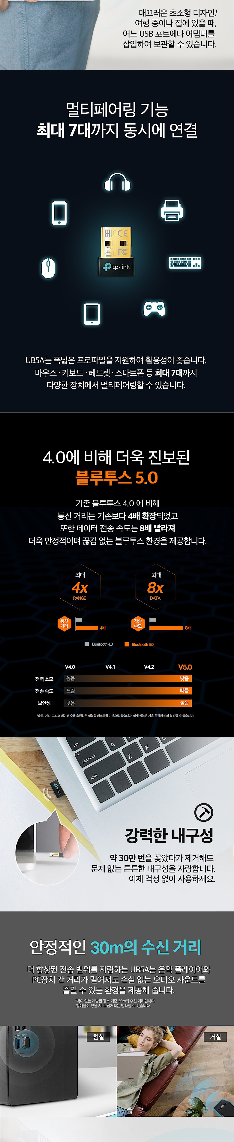 동글 UB5A (UB5A)_상세페이지