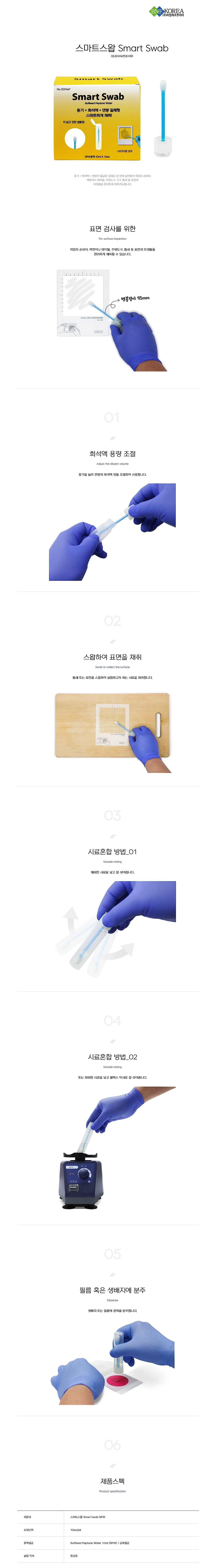 스마트스왑 (BPW)_상세페이지