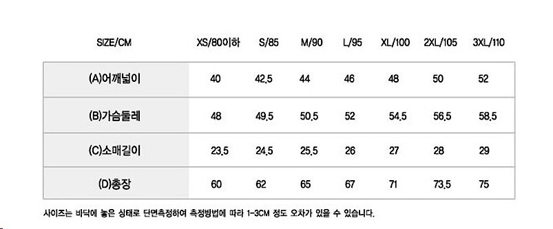 UVM 흡한속건 반팔 위생티셔츠_상세페이지