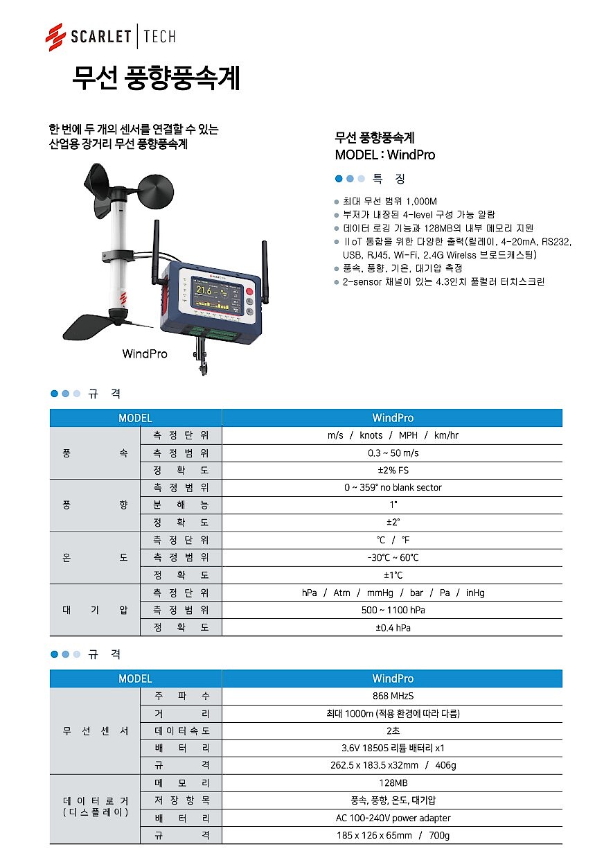 무선 풍향풍속계 (WindPro)_상세페이지