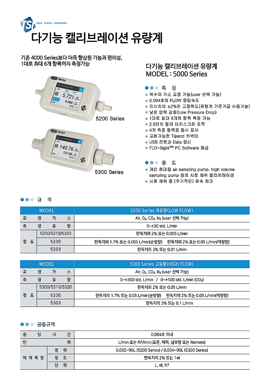 다기능 캘리브레이션 유량계 (52/53 시리즈)_상세페이지