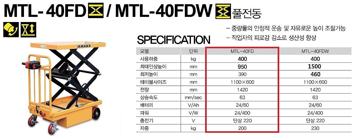 전동 테이블리프트 (MLT-40FD)_상세페이지