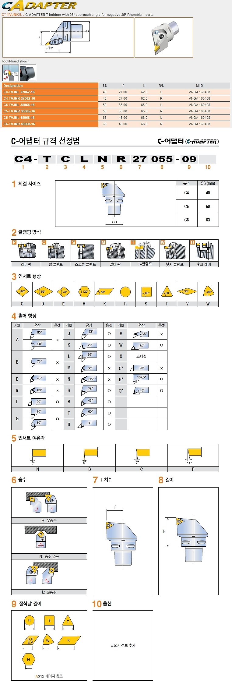 C 어댑터 (C-TVJNR/L)_상세페이지