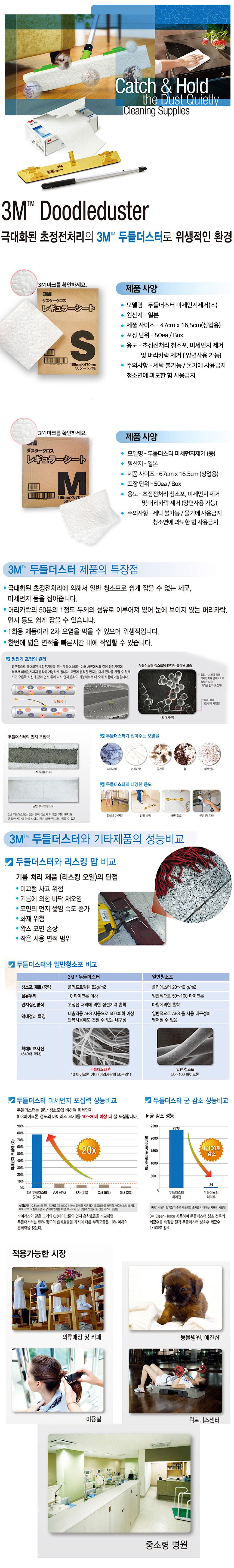 두들더스터 청소포 (시트타입)_상세페이지