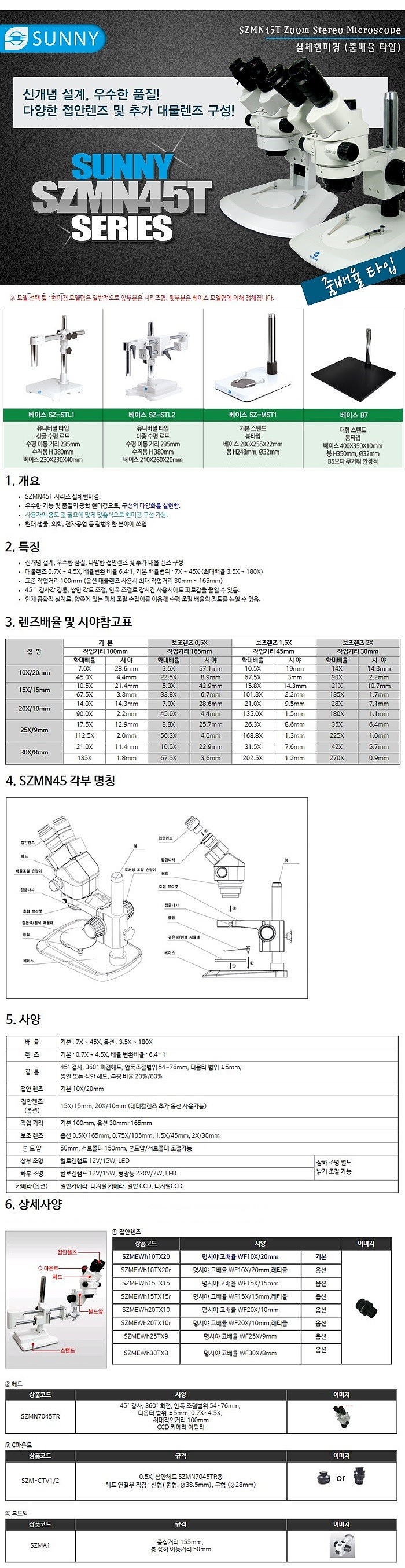 삼안 실체 현미경 (SZMN45T)_상세페이지
