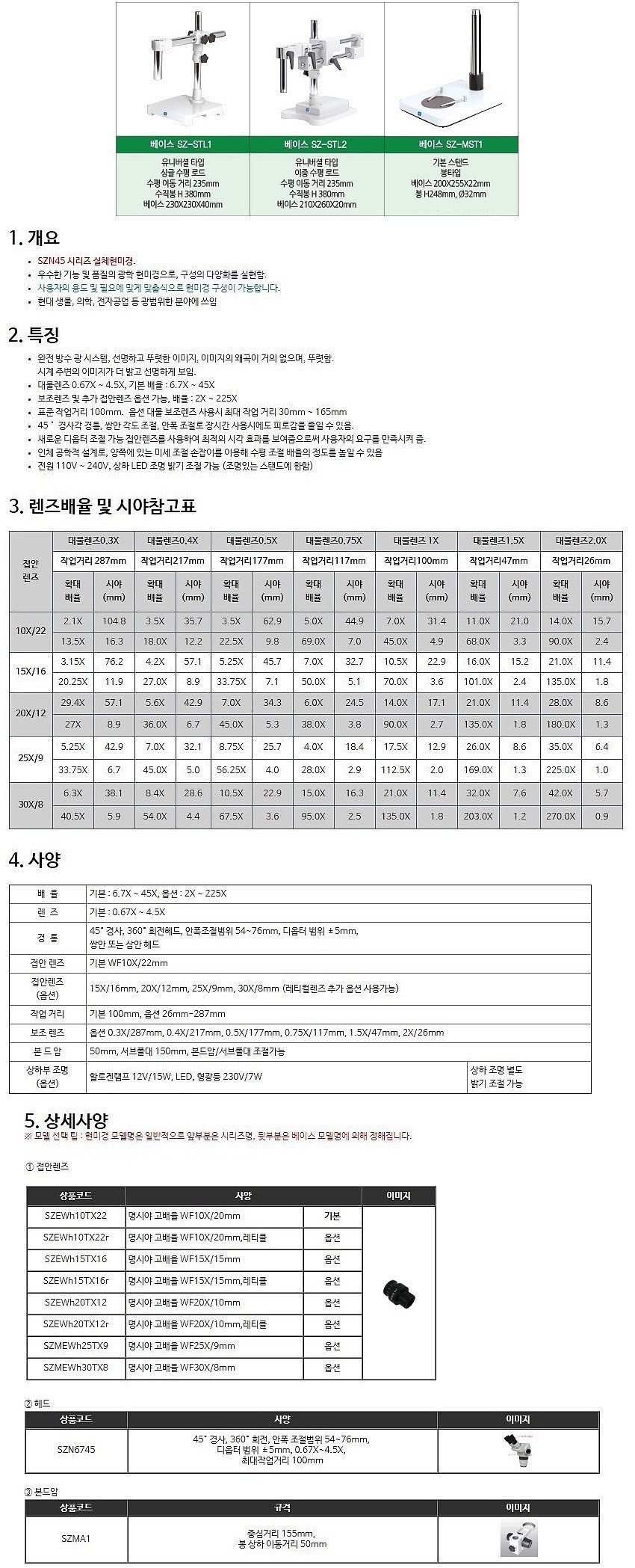 쌍안 실체 현미경 (SZN45)_상세페이지