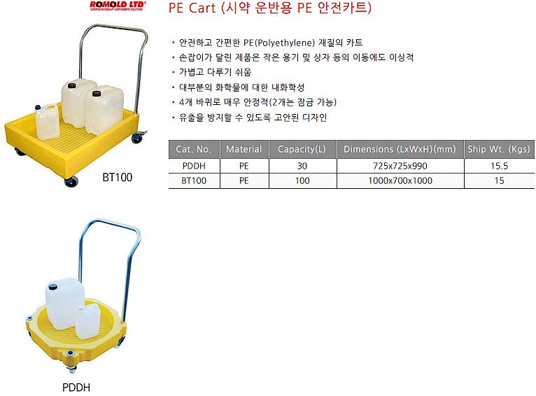 운반용 카트_상세페이지