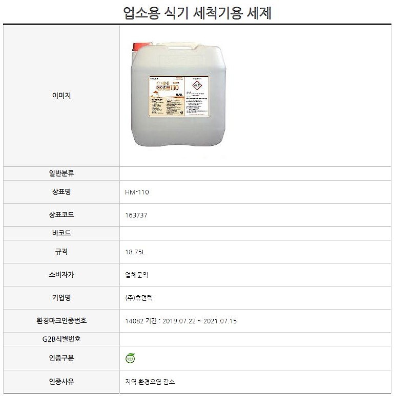 식기세척기 세제 (HM-110)_상세페이지