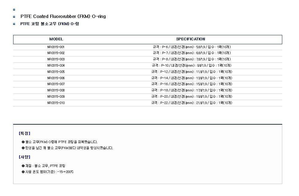PTFE 코팅 불소고무 O링 (FKM)_상세페이지
