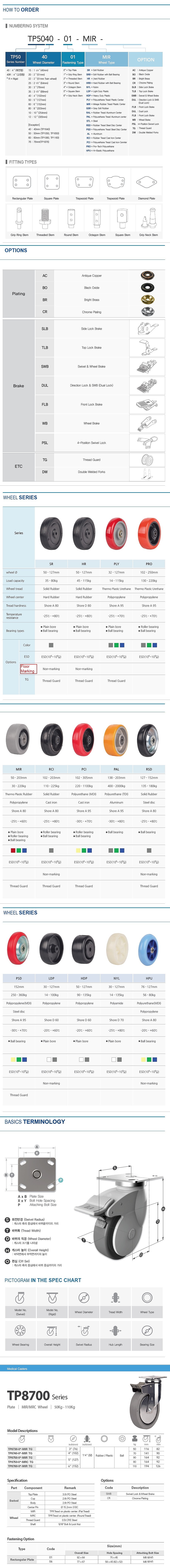 4인치 고급 장비용 캐스터 (TP8700/Plate/MIR Wheel)_상세페이지