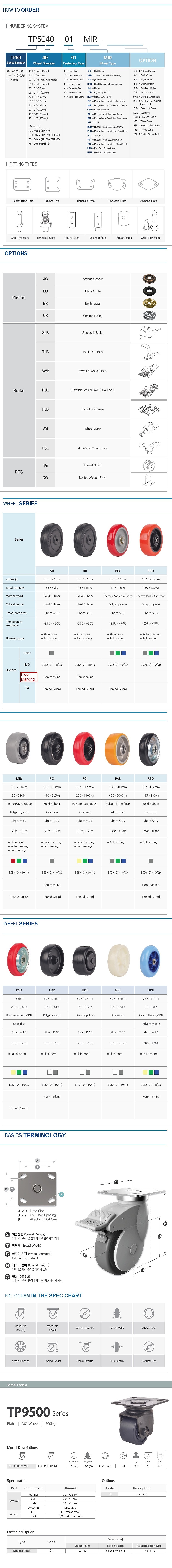 2인치 저상 캐스터 (TP9500/Platet/MC Wheel)_상세페이지