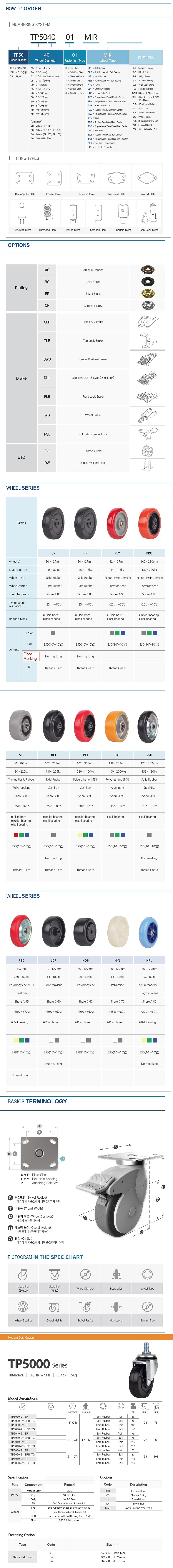 3인치 중하중용 캐스터 (OP5000 보급형/Threaded/SR Wheel)_상세페이지