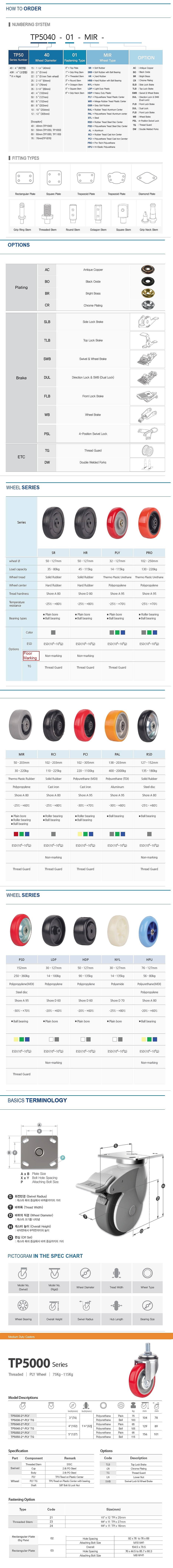 3인치 중하중용 캐스터 (OP5000 보급형/Threaded/PLY Wheel)_상세페이지