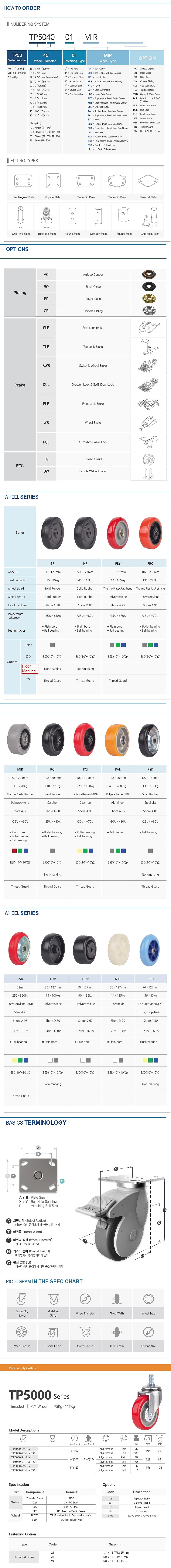 4인치 중하중용 캐스터 (OP5000 보급형0/Threaded/PLY Wheel)_상세페이지