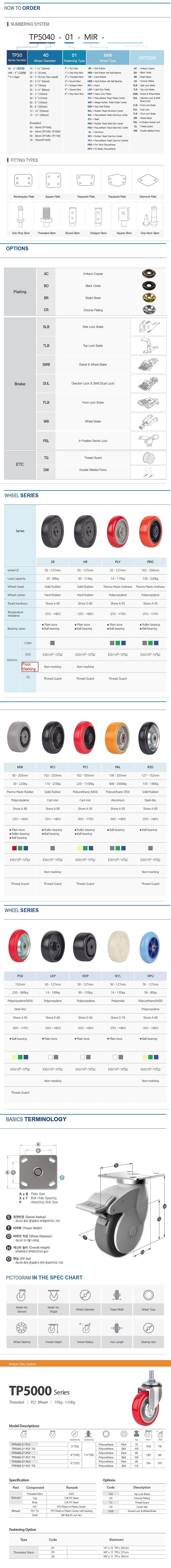 5인치 중하중용 캐스터 (OP5000 보급형/Threaded/PLY Wheel)_상세페이지