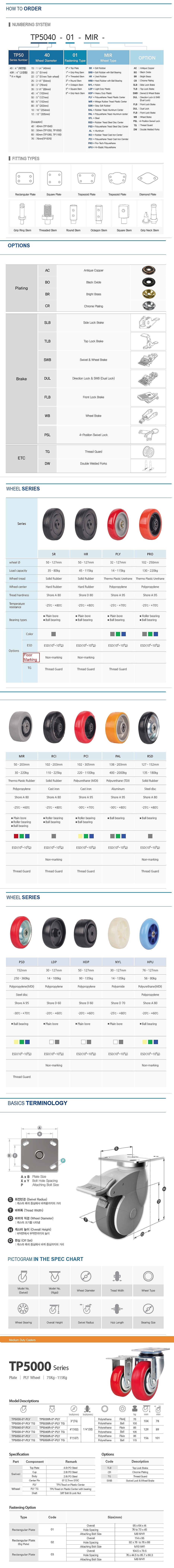 3인치 중하중용 캐스터 (TP5000/Plate/PLY Wheel)_상세페이지