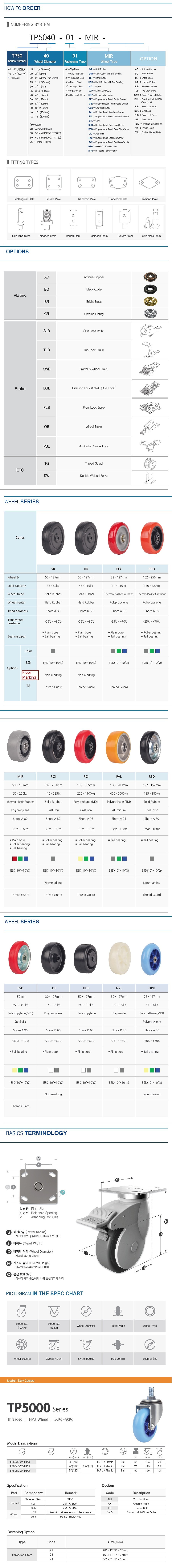 3인치 중하중용 캐스터 (TP5000/Threaded/HPU Wheel)_상세페이지