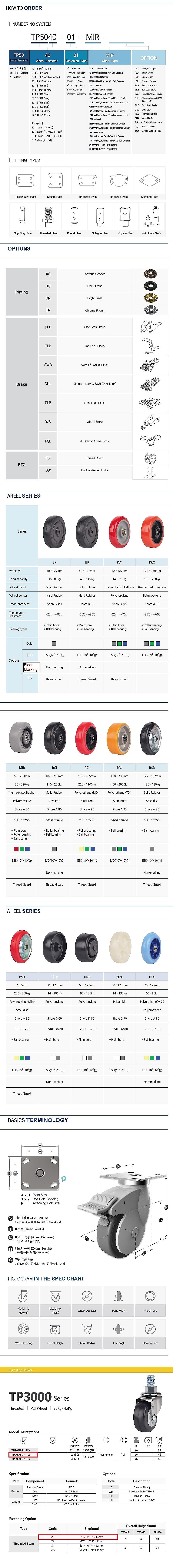 2인치 경하중용 캐스터 (TP3000/Threaded/ PLY Wheel)_상세페이지