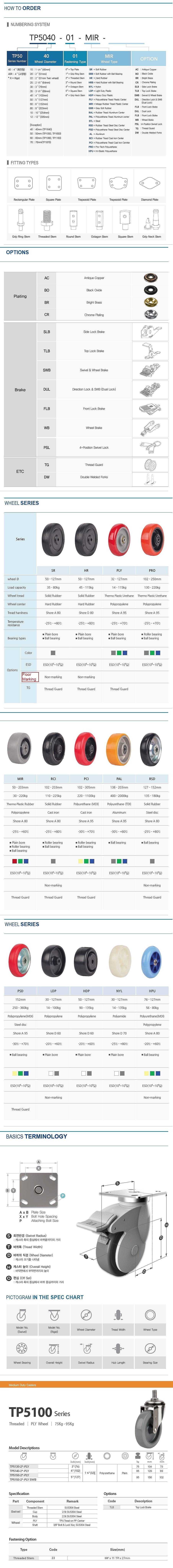 3인치 내부식용 캐스터 (TP5100/Threaded/PLY Wheel)_상세페이지