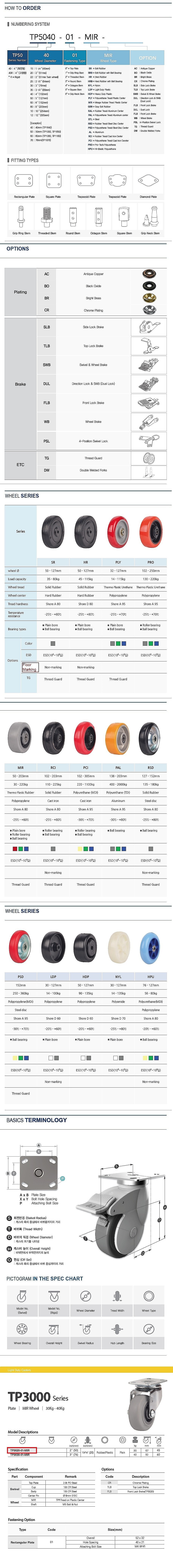 2인치 경하중용 캐스터 (TP3000/Plate/MIR Wheel)_상세페이지