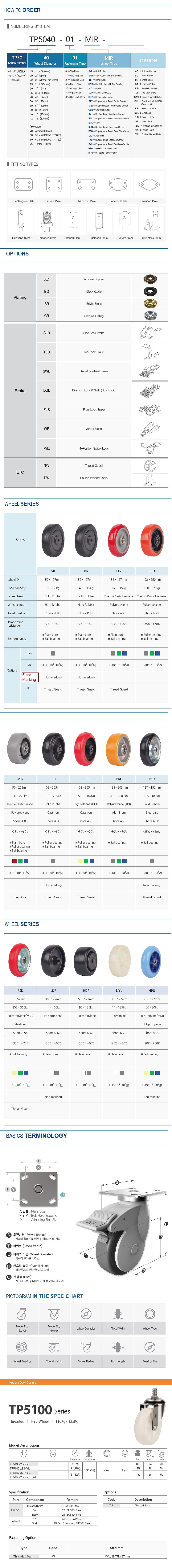 5인치 내부식용 캐스터 (TP5100/Threaded/NYL Wheel)_상세페이지
