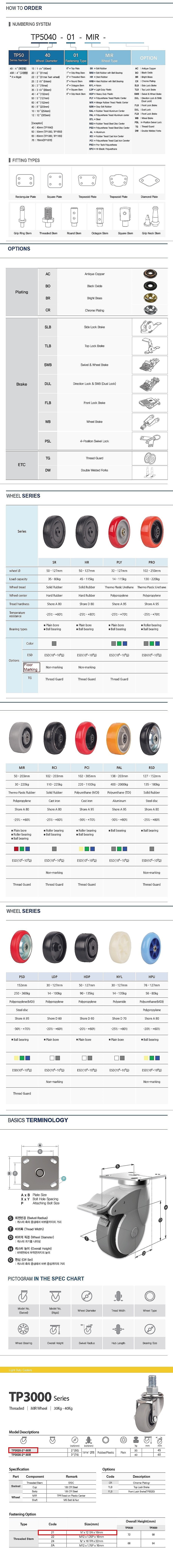 2인치 경하중용 캐스터 (TP3000/Threaded/MIR Wheel)_상세페이지