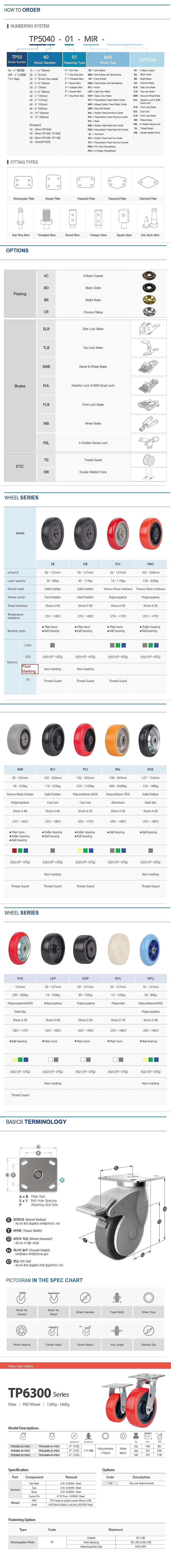 6인치 내부식 중하중용 캐스터 (TP6300/Plate/PRO Wheel)_상세페이지