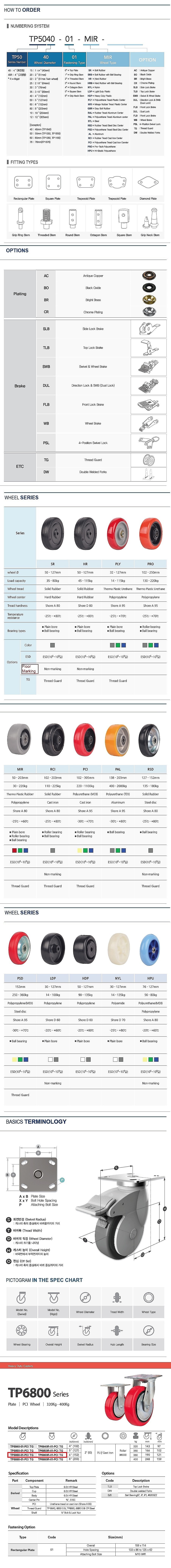 6인치 고하중용 캐스터 (TP6800/Plate/PCI Wheel)_상세페이지