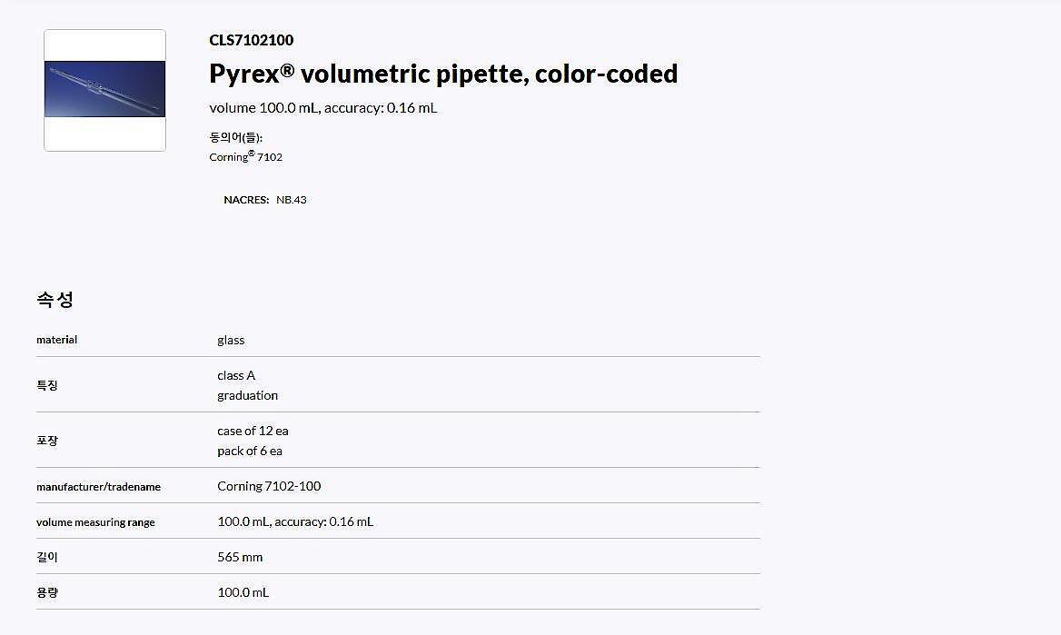 PYREX 100mL Reusable Volumetric Pipets, Colored Graduations (7102-100)_상세페이지