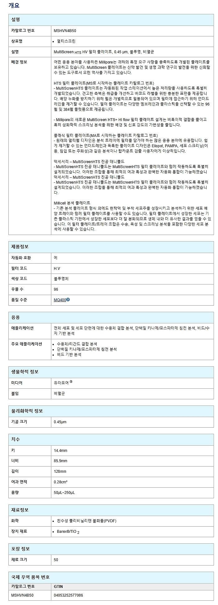 Multiscreen 96 well Plate, hydrophilic PVDF membrane_상세페이지