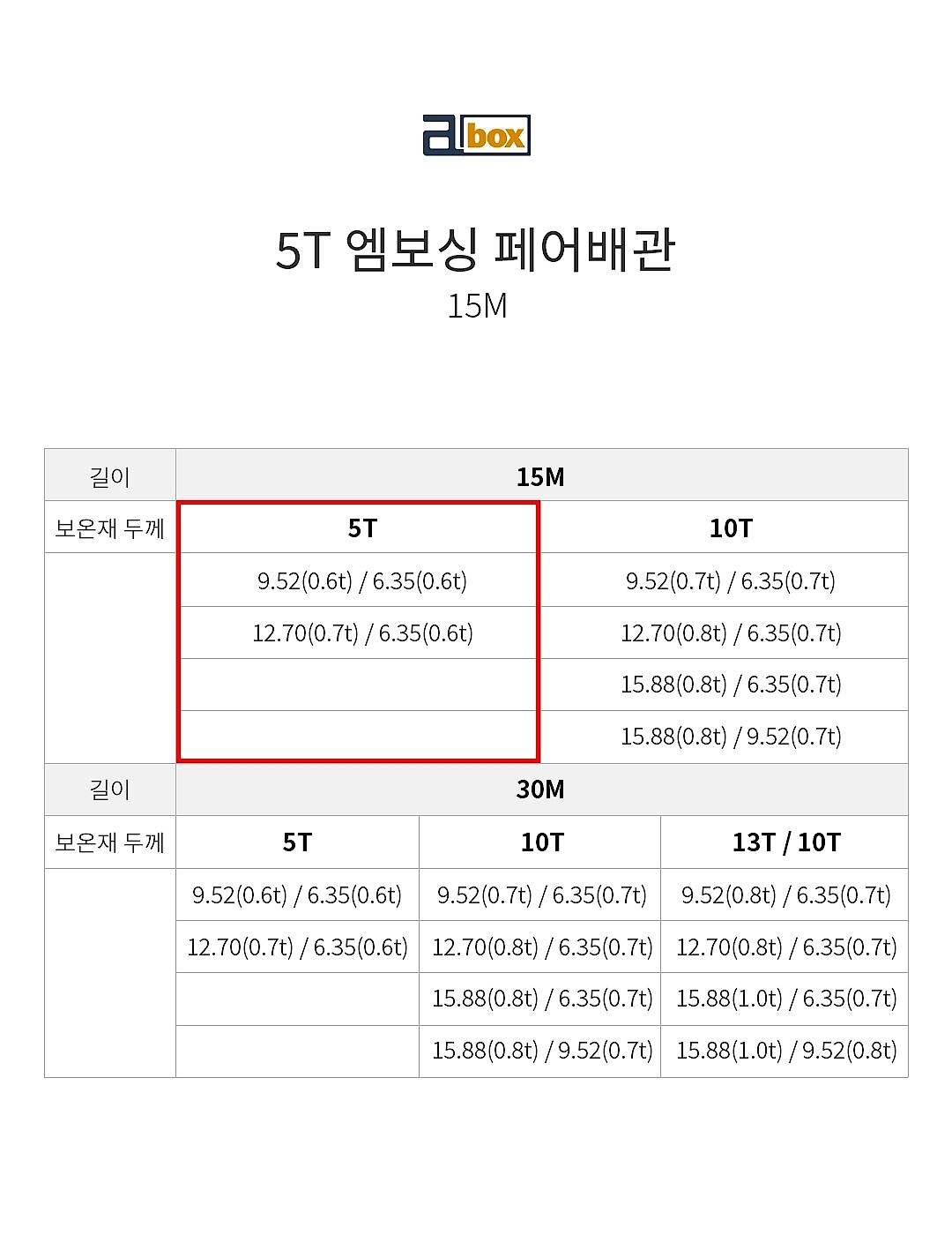 엠보싱 페어배관 (5T, 15M)_상세페이지