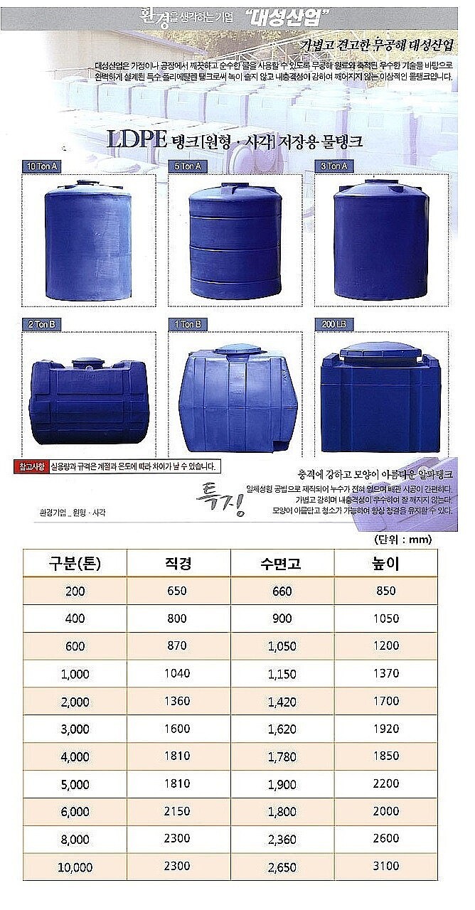 (법인전용) PE 물탱크 (원형) / 현불_상세페이지