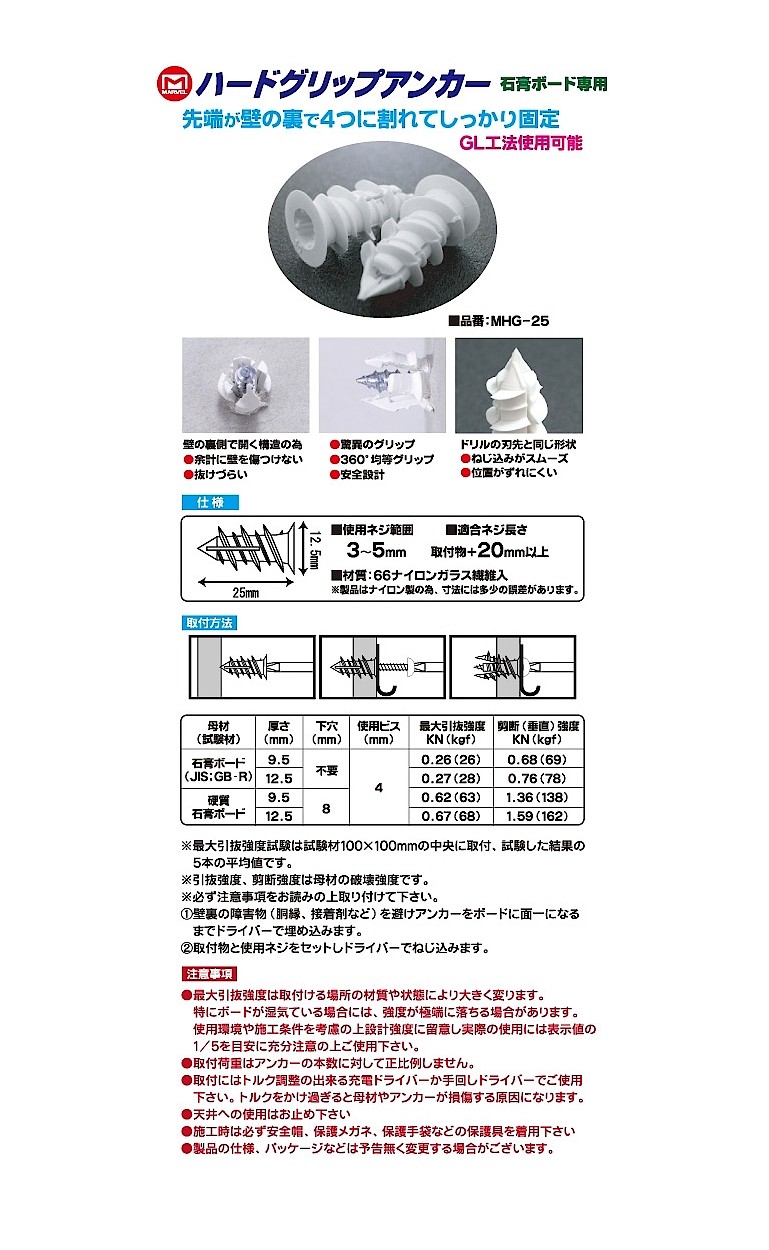 석고보드 앙카 (MHG-25)_상세페이지