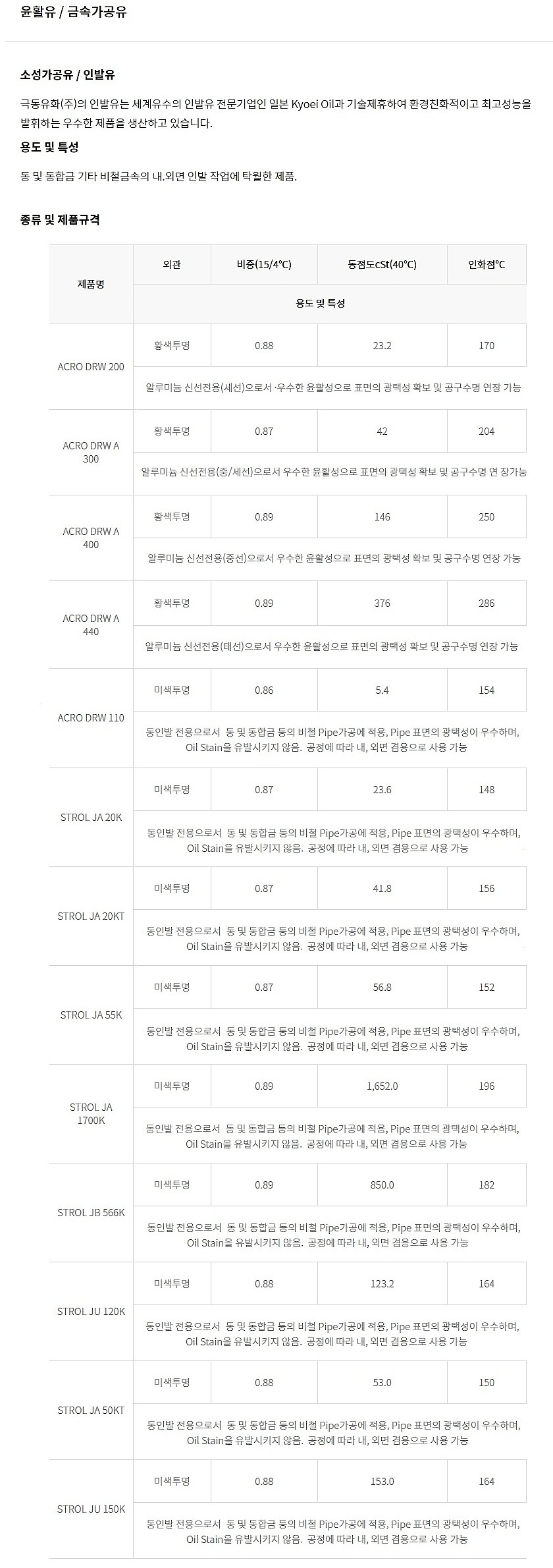 인발유 (STROL JA 55K)_상세페이지