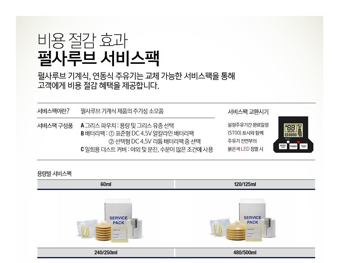 펄사루브 구리스주유기 서비스팩_상세페이지