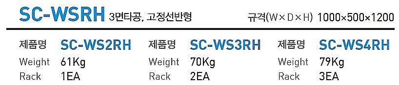 캐비닛형 보관함 (SC-WSRH, 아이보리)_상세페이지