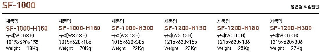 작업발판 (SF-1000 Series, 아이보리)_상세페이지