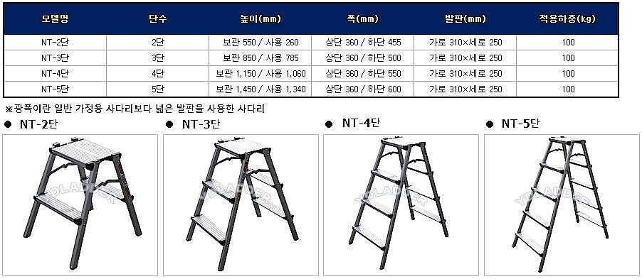 (법인전용) 가정용 광폭 사다리 (NT-03 안전대) (현불직송)_상세페이지