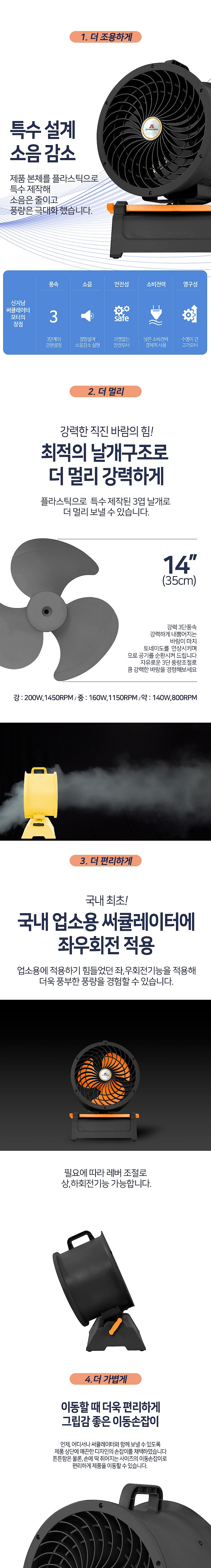 써큘레이터 (SGN-1400A / 회전형)_상세페이지
