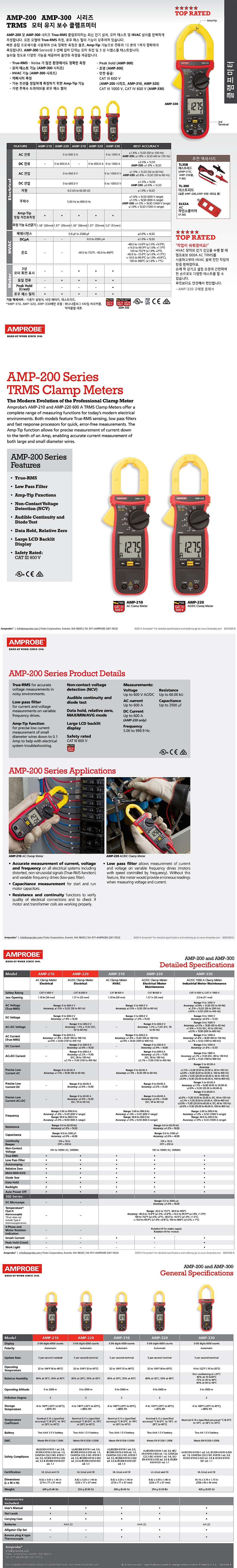 AC/DC 클램프미터 (AMP-320)_상세페이지